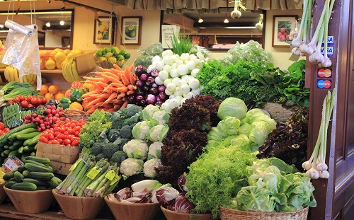 食品安全很重要，食品安全檢測儀幫您守護